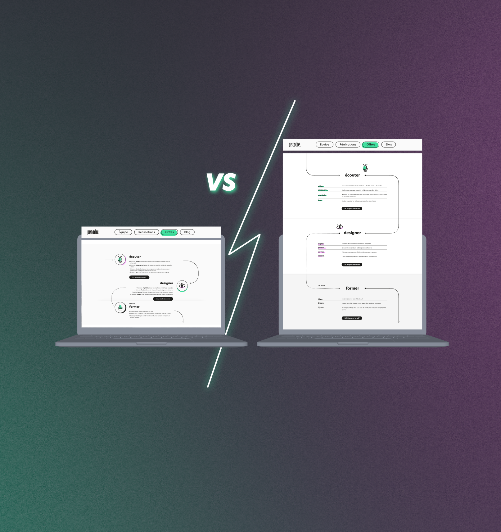 Nos conseils pour bien maîtriser la conception d'interfaces digitales et leurs utilisations Pistache design UX UI france 