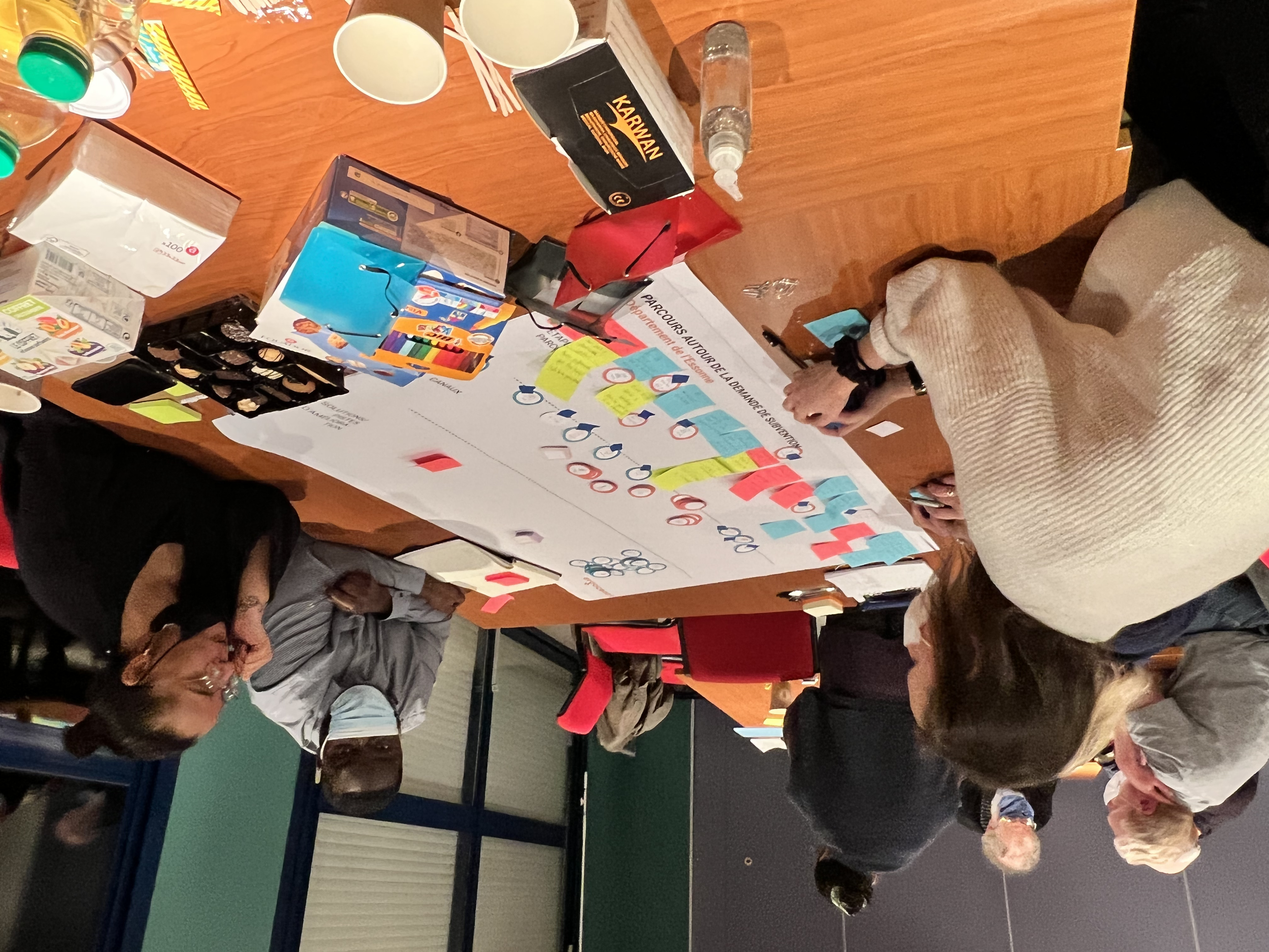 Optimisation de l'expérience utilisateur : Un guide complet pour transformer le parcours de vos utilisateurs Pistache design UX UI france 