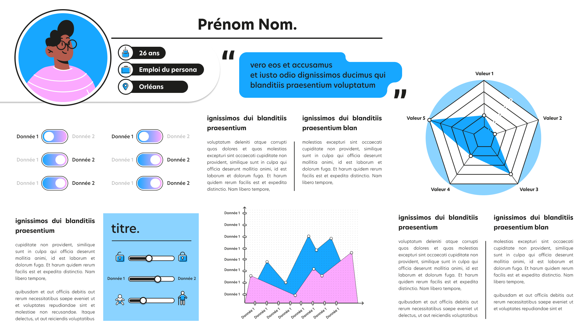 Pistache design UX UI france