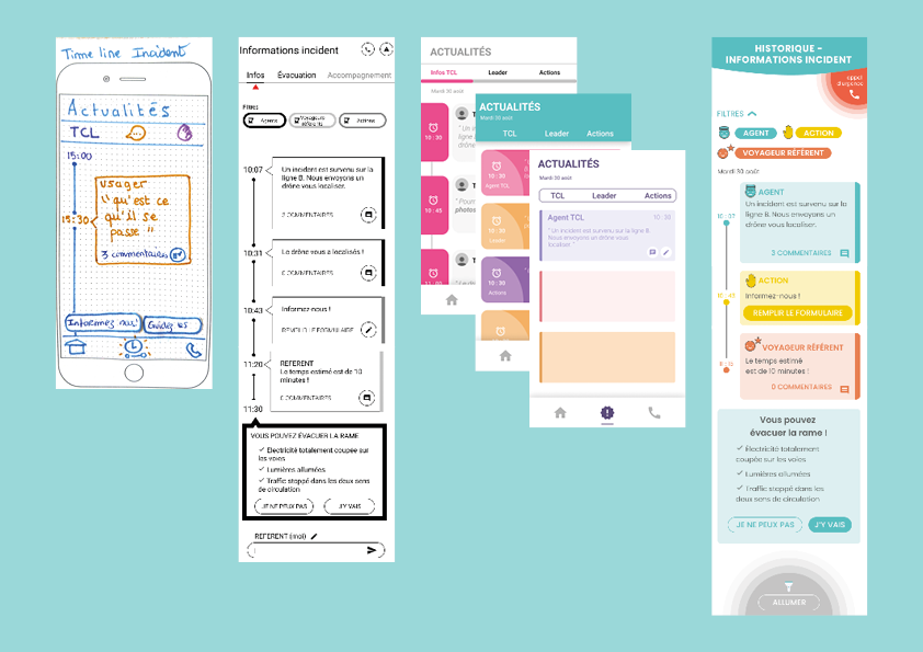 Pistache design UX UI france