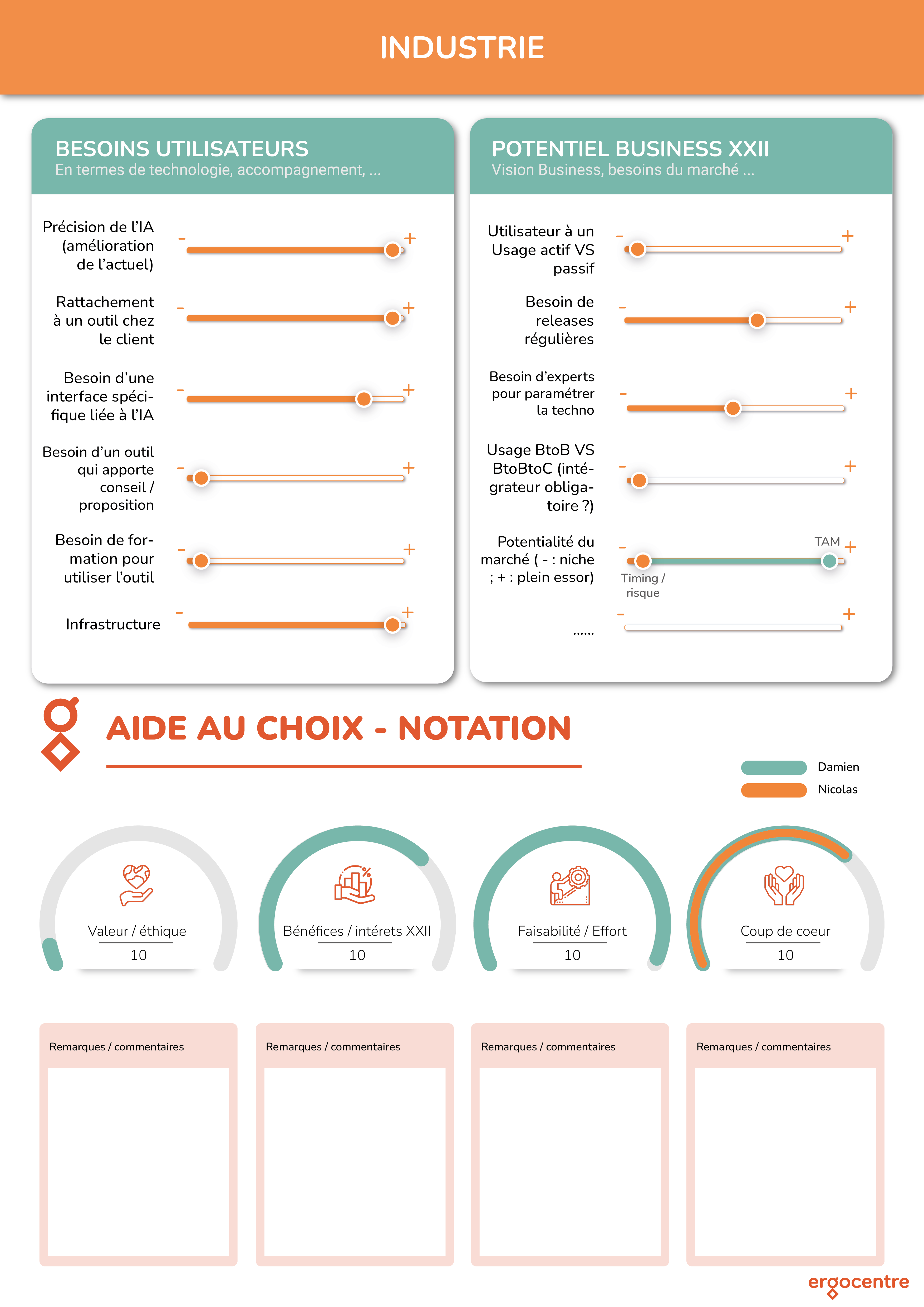 De l'IA au service de la reconnaissance en temps réel d'images : découverte de nouveaux cas d'usages Pistache design UX UI france 